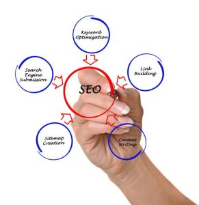 آموزش جامع افزایش فالوور اینستاگرام: 24 تکنیک کاربردی، 12 نکته تکمیلی و پاسخ به سوالات متداول