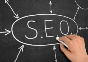 آموزش جامع و کامل بازاریابی محتوا: 38 نکته کلیدی، 6 نکته تکمیلی و پاسخ به سوالات متداول